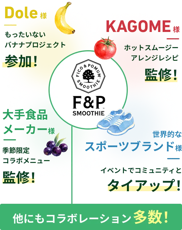 企業が選ぶスムージー