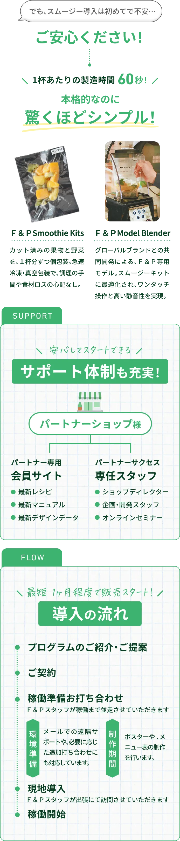 サポート体制・導入の流れ